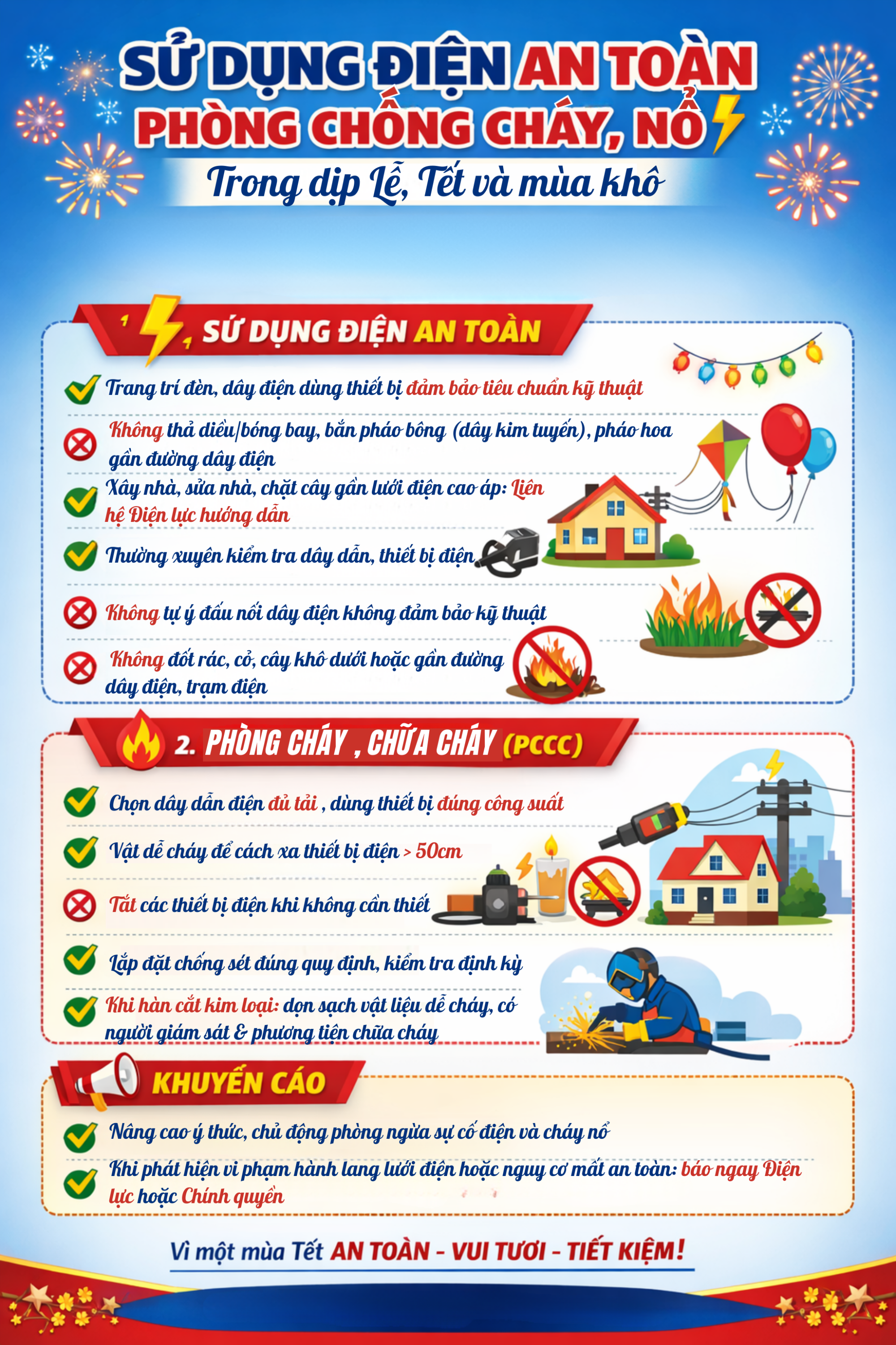 PHÒNG CHỐNG CHÁY NỔ